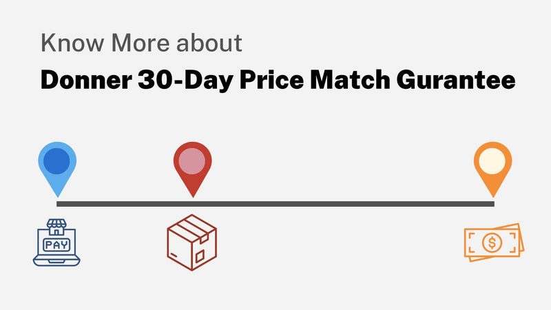 Understand Donner 30-Day Price Match Guarantee